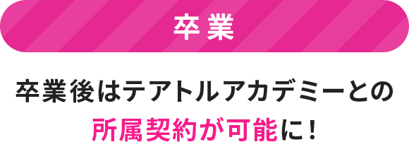 卒業 卒業後はテアトルアカデミーとの所属契約が可能に！