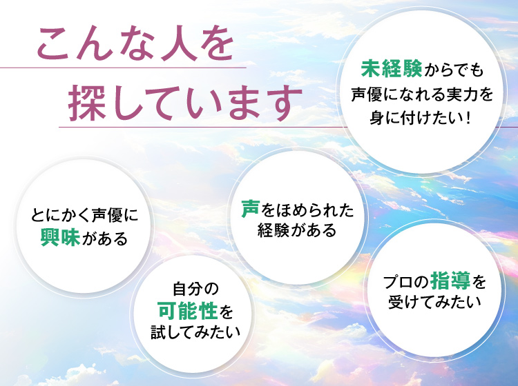 こんな人を探しています 未経験からでも声優になれる実力を身に付けたい！ とにかく声優に興味がある 声をほめられた経験がある 自分の可能性を試してみたい プロの指導を受けてみたい